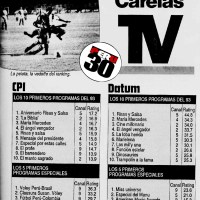 Los programas de televisión mas vistos del 93,  (1era parte)-1993